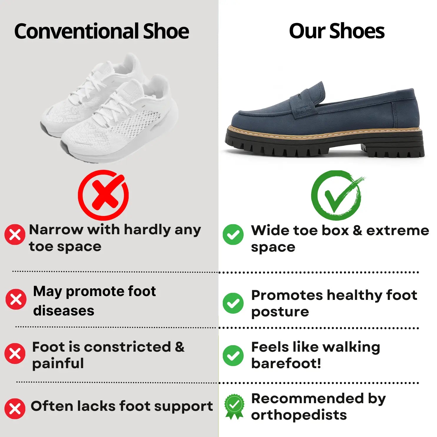 Women’s Orthopaedic Comfort Shoes